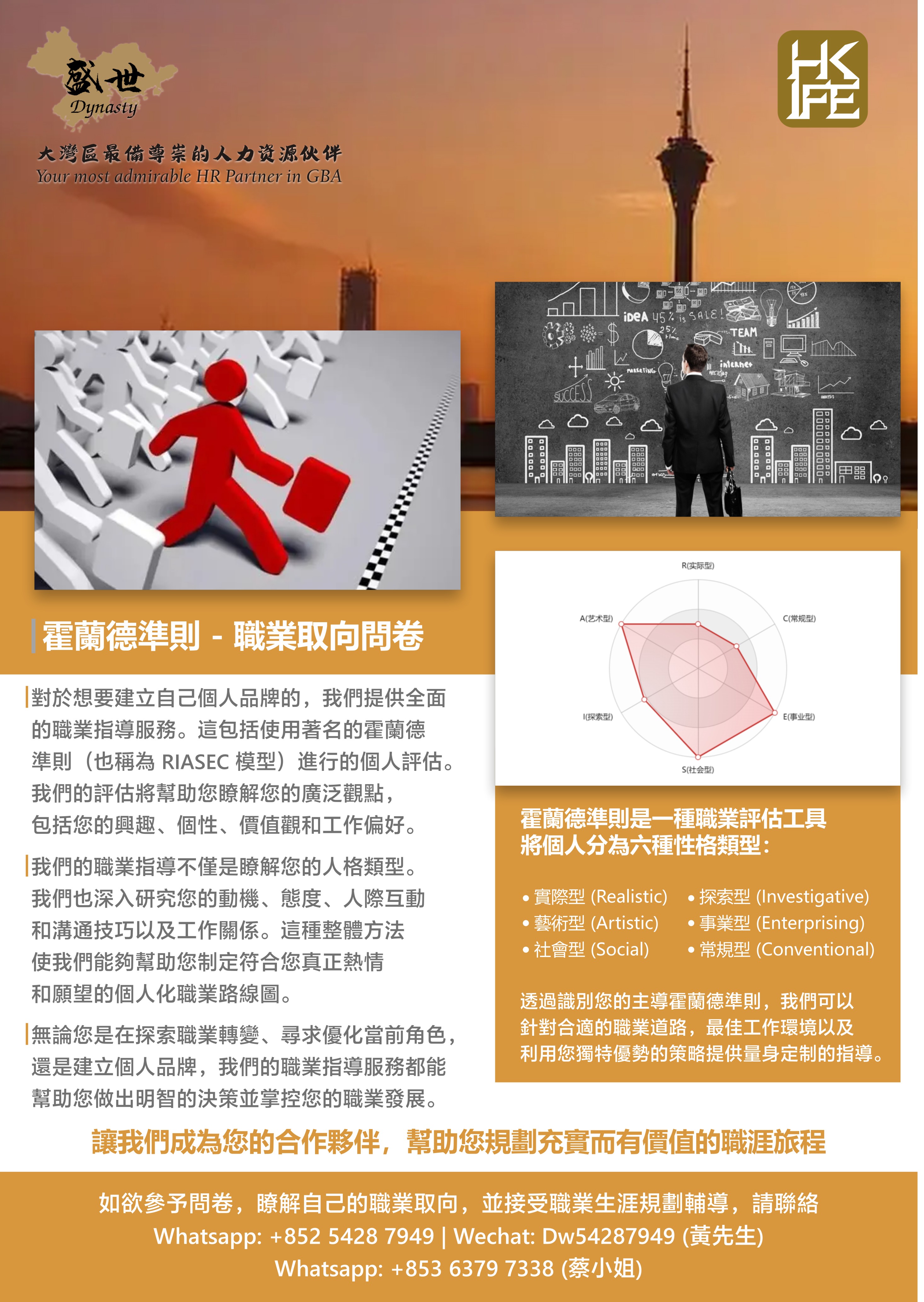 霍蘭德準則 - 職業取向問卷